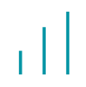 Analytics